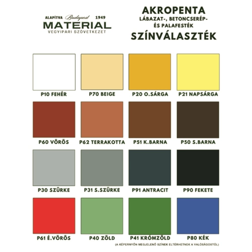 Akropenta lábazatfesték P31 SZÜRKE 5kg