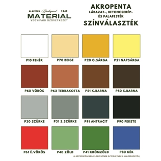 Akropenta lábazatfesték P51 KÖZÉPBARNA 2kg