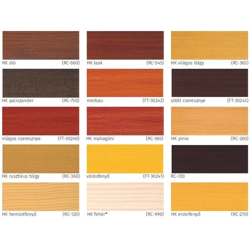 Remmers GW-310 vizesbázisú kültéri vékonylazúr FEHÉR 2.5L