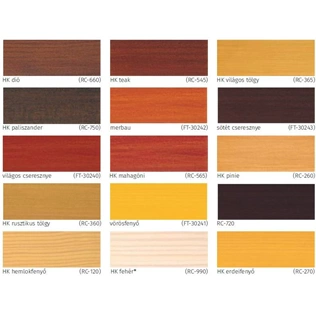 Remmers GW-310 vizesbázisú kültéri vékonylazúr HEMLOKFENYŐ 750ml