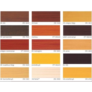 Remmers GW-310 vizesbázisú kültéri vékonylazúr SZÍNTELEN 5L