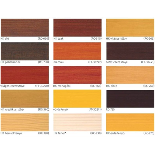 Remmers GW-310 vizesbázisú kültéri vékonylazúr SZÍNTELEN 5L