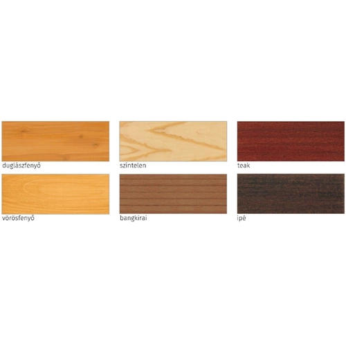 Remmers oldószerbázisú ápolóolaj faburkolatokra SZÍNTELEN 750ml