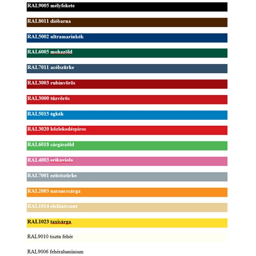 Trinát spray RAL9010 MATT FEHÉR 400ml